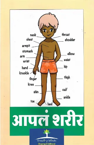 आपलं शरीर