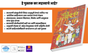Marathi literature, Marathi book, Marathi prose, Marathi essay collection, Lalit gady, Sanikirna lalit gady, Regional Marathi literature, Malvani literature, Malvani culture book, Malvani gajali, Indian regional literature, Contemporary Marathi writing, Marathi cultural book, Maharashtra culture, Marathi storytelling, Mahesh Keluskar, Vhay Maharaja book, Shabdalaya Prakashan, Shabdalaya books, Shabdalaya.com, Pustakvari, Marathi prose book, Marathi language book, Indian language books, Marathi readers choice
