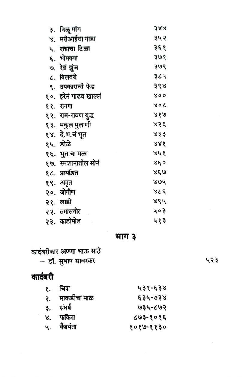 Best Seller Book,Best marathi Books,Marathi Books,Marathi Book,Shabdalaya Prakashan Book,Shabdalaya Marathi Book,Shabdalaya Marathi Books