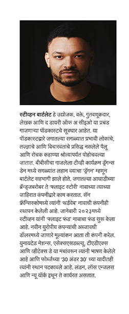 Best Seller Book,Best marathi Books,Marathi Books,Marathi Book,Shabdalaya Prakashan Book,Shabdalaya Marathi Book,Shabdalaya Marathi Books